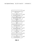 Vertical Thin Film Transistors In Non-Volatile Storage Systems diagram and image