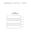 ORGANIC LIGHT EMITTING DISPLAY AND METHOD FOR MANUFACTURING THE SAME diagram and image