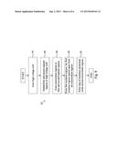 High Voltage Drain-Extended MOSFET Having Extra Drain-OD Addition diagram and image