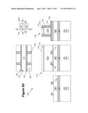 METHODS OF FORMING REPLACEMENT GATE STRUCTURES AND FINS ON FINFET DEVICES     AND THE RESULTING DEVICES diagram and image