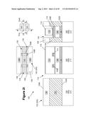 METHODS OF FORMING REPLACEMENT GATE STRUCTURES AND FINS ON FINFET DEVICES     AND THE RESULTING DEVICES diagram and image