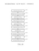 SEMICONDUCTOR DEVICE AND METHOD FOR FABRICATING SEMICONDUCTOR DEVICE diagram and image