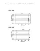 SEMICONDUCTOR DEVICE, DISPLAY DEVICE INCLUDING THE SEMICONDUCTOR DEVICE,     DISPLAY MODULE INCLUDING THE DISPLAY DEVICE, AND ELECTRONIC APPLIANCE     INCLUDING THE SEMICONDUCTOR DEVICE, THE DISPLAY DEVICE, AND THE DISPLAY     MODULE diagram and image