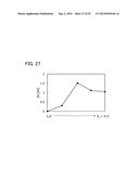 SEMICONDUCTOR DEVICE, DISPLAY DEVICE INCLUDING THE SEMICONDUCTOR DEVICE,     DISPLAY MODULE INCLUDING THE DISPLAY DEVICE, AND ELECTRONIC APPLIANCE     INCLUDING THE SEMICONDUCTOR DEVICE, THE DISPLAY DEVICE, OR THE DISPLAY     MODULE diagram and image