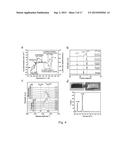 ULTRA-FAST RECHARGEABLE METAL-ION BATTERY diagram and image