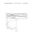 ULTRA-FAST RECHARGEABLE METAL-ION BATTERY diagram and image