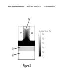 Tensile Strained Semiconductor Photon Emission and Detection Devices and     Integrated Photonics System diagram and image