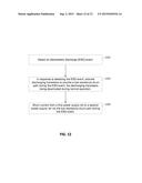 ELECTROSTATIC DISCHARGE CIRCUIT WITH REDUCED STANDBY CURRENT diagram and image