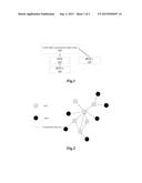 Visible Light Communication System diagram and image