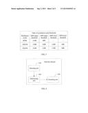 METHOD AND SYSTEM FOR SWITCHING MODULATION MODE, AND NETWORK ELEMENT diagram and image