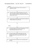 ENCAPSULATING CPRI FRAMES diagram and image