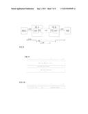 ENCAPSULATING CPRI FRAMES diagram and image