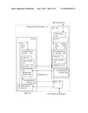 ENCAPSULATING CPRI FRAMES diagram and image