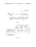 TRANSMITTER, RECEIVER, AND METHOD FOR RECEIVING AND TRANSMITTING A RADIO     FREQUENCY SIGNAL diagram and image