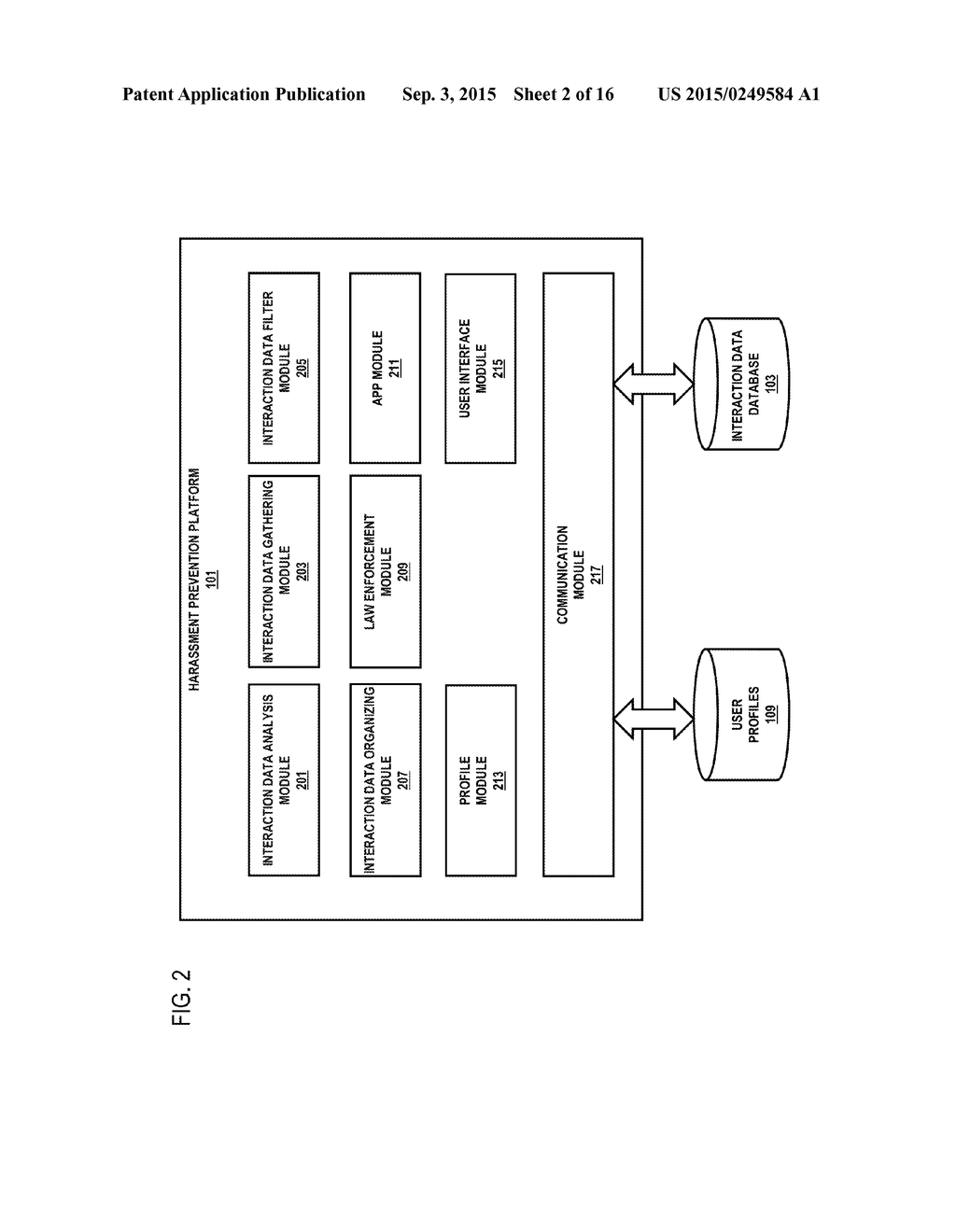 METHOD AND APPARATUS FOR PROVIDING AN ANTI-BULLYING SERVICE - diagram, schematic, and image 03