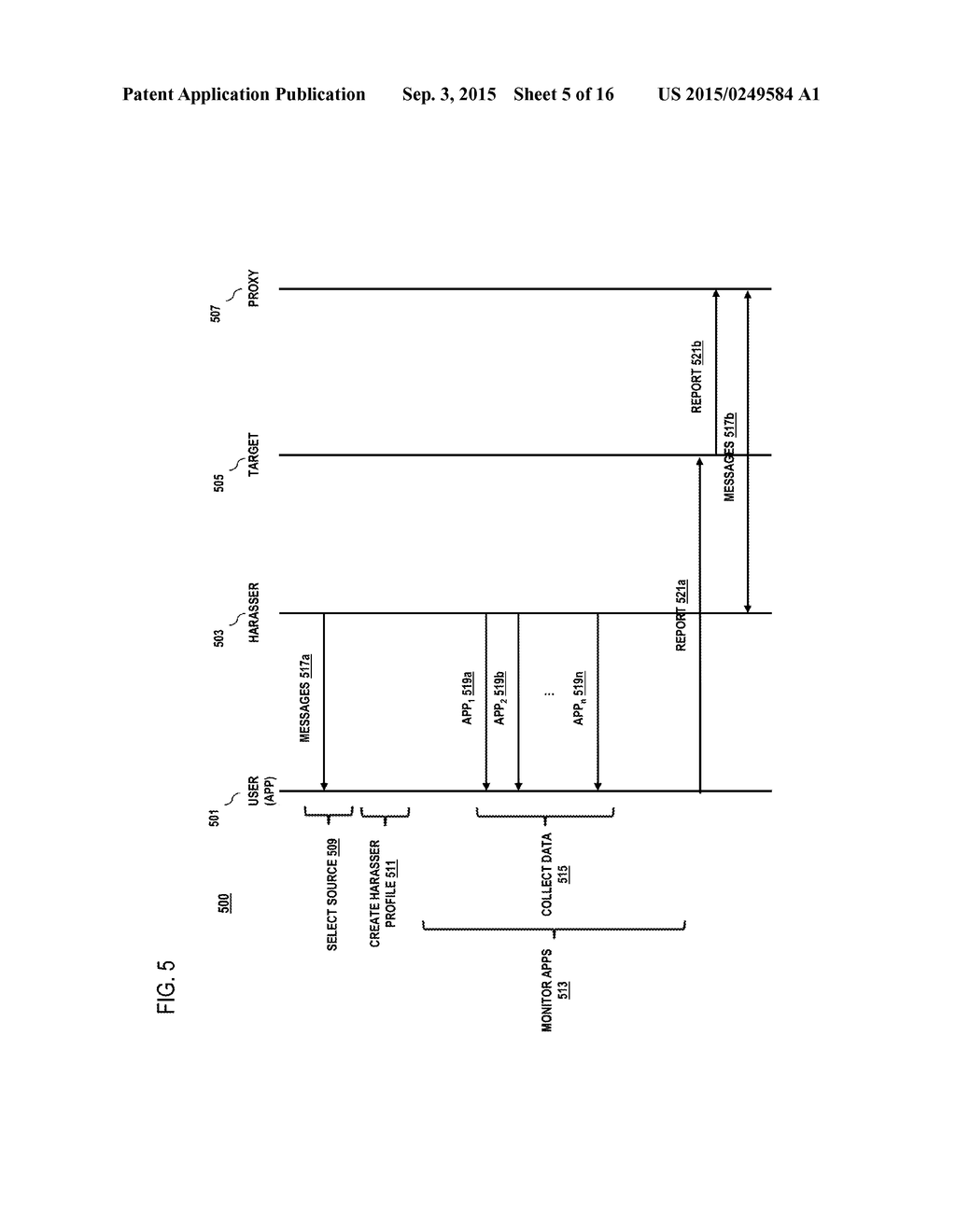 METHOD AND APPARATUS FOR PROVIDING AN ANTI-BULLYING SERVICE - diagram, schematic, and image 06