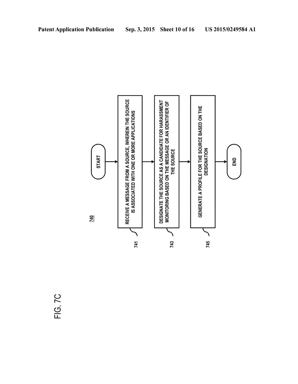 METHOD AND APPARATUS FOR PROVIDING AN ANTI-BULLYING SERVICE - diagram, schematic, and image 11