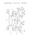 Distributed Processing System diagram and image