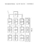 PACKET SCHEDULING IN A NETWORK PROCESSOR diagram and image