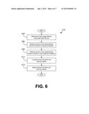 AUTOMATED SERVICE INTERFACE OPTIMIZATION diagram and image