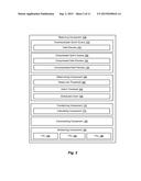 INTRODUCING UNCOMPRESSED PACKETS IN COMPRESSION FLOW BASED ON FLOW CONTROL diagram and image