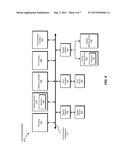 SYSTEMS AND METHODS FOR PROVIDING SECURE ACCESS TO LOCAL NETWORK DEVICES diagram and image