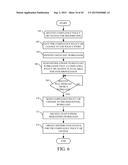 SYNCHRONIZED DISTRIBUTION OF COMPLIANCE POLICY UPDATES diagram and image