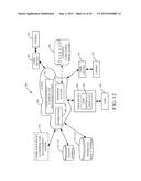 SYNCHRONIZED DISTRIBUTION OF COMPLIANCE POLICY UPDATES diagram and image