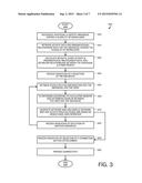 DISPLAYING AND NAVIGATING IMPLICIT AND EXPLICIT ENTERPRISE PEOPLE     RELATIONSHIPS diagram and image