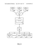 DISPLAYING AND NAVIGATING IMPLICIT AND EXPLICIT ENTERPRISE PEOPLE     RELATIONSHIPS diagram and image