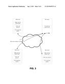 ROAMING PROFILES AND APPLICATION COMPATIBILITY IN MULTI-USER SYSTEMS diagram and image