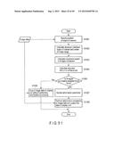 IMAGE PROCESSING APPARATUS, IMAGE DISPLAY APPARATUS AND IMAGING APPARATUS     HAVING THE SAME, IMAGE PROCESSING METHOD, AND COMPUTER-READABLE MEDIUM     STORING IMAGE PROCESSING PROGRAM diagram and image