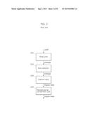 A/D CONVERTER, IMAGE SENSOR, AND DIGITAL CAMERA diagram and image