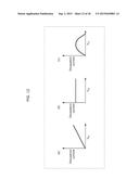 A/D CONVERTER, IMAGE SENSOR, AND DIGITAL CAMERA diagram and image