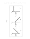 A/D CONVERTER, IMAGE SENSOR, AND DIGITAL CAMERA diagram and image