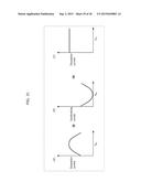 A/D CONVERTER, IMAGE SENSOR, AND DIGITAL CAMERA diagram and image