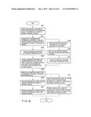 IMAGE DISPLAY APPARATUS, EXTERNAL INFORMATION TERMINAL AND PROGRAM TO BE     EXECUTED THEREBY diagram and image