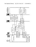 Distributed, Unfolding, Embedded Transaction and Inventory Apparatuses,     Methods and Systems diagram and image