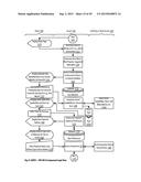 Distributed, Unfolding, Embedded Transaction and Inventory Apparatuses,     Methods and Systems diagram and image