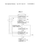 APPARATUS SUPPRESSING ACOUSTIC ECHO SIGNALS FROM A NEAR-END INPUT SIGNAL     BY ESTIMATED-ECHO SIGNALS AND A METHOD THEREFOR diagram and image