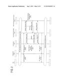 SERVICE IN WLAN INTER-WORKING, ADDRESS MANAGEMENT SYSTEM, AND METHOD diagram and image