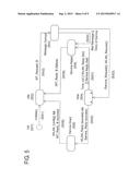 SERVICE IN WLAN INTER-WORKING, ADDRESS MANAGEMENT SYSTEM, AND METHOD diagram and image