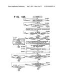 COMMUNICATION CONTROL APPARATUS, SYSTEM, AND METHOD THEREFOR diagram and image