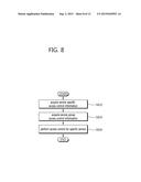 METHOD FOR CONTROLLING ACCESS IN WIRELESS COMMUNICATION SYSTEM AND     APPARATUS FOR SUPPORTING SAME diagram and image