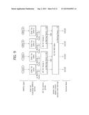 METHOD FOR CONTROLLING ACCESS IN WIRELESS COMMUNICATION SYSTEM AND     APPARATUS FOR SUPPORTING SAME diagram and image