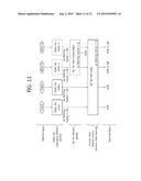 METHOD FOR CONTROLLING ACCESS IN WIRELESS COMMUNICATION SYSTEM AND     APPARATUS FOR SUPPORTING SAME diagram and image