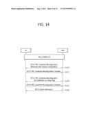 METHOD AND APPARATUS FOR RECEIVING SYSTEM INFORMATION IN WIRELESS     COMMUNICATION SYSTEM diagram and image