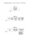 METHOD AND DEVICE FOR FAST LINK SYNCHRONIZATION IN WLAN SYSTEM diagram and image