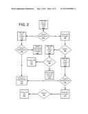 COMMUNICATING WITH MULTIPLE DEVICES diagram and image