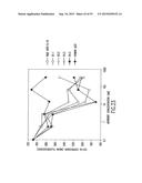 TRANSGENIC MAMMALS HAVING HUMAN IG LOCI INCLUDING PLURAL VH AND VK REGIONS     AND ANTIBODIES PRODUCED THEREFROM diagram and image